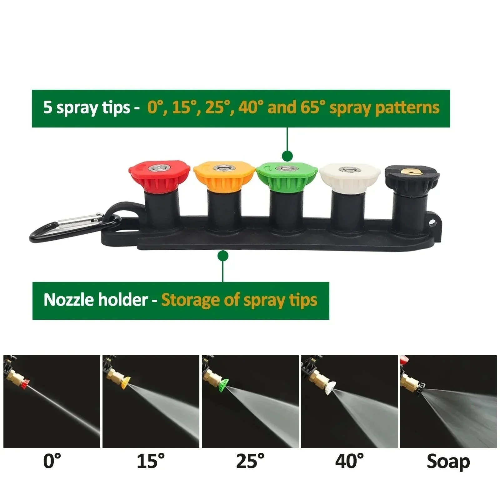 طقم مسدس غسيل بالضغط وقاذف رغو - مراجعة Pressure Washer Foam Gun وسعره